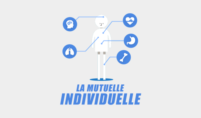 Mutuelle individuelle