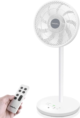 ventilateur sur pied silencieux - LeaderPro Ventilateur silencieux 3D