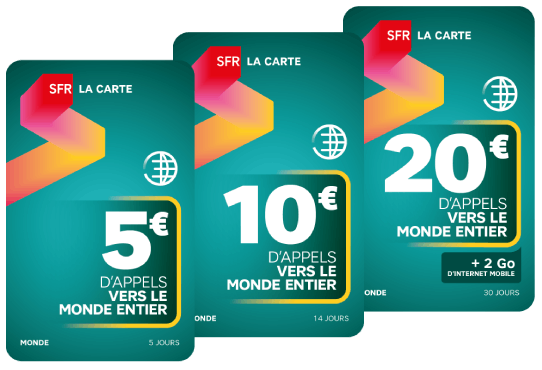 carte SIM prépayée - SFR – La carte