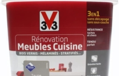 peinture pour meuble de cuisine - V33 Rénovation Meubles Cuisine