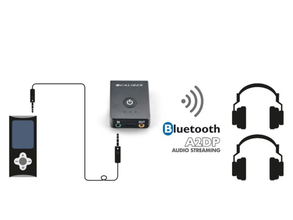 Un émetteur Bluetooth pour stéréo