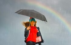 Les meilleures parapluies résistants au vent