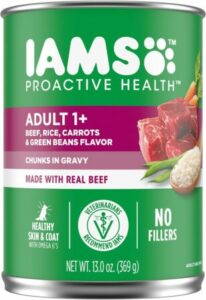  - Iams Proactive Health (4,6 kg)