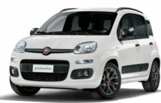 voiture rapport qualité/prix - Fiat Panda Hybrid