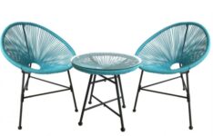 Concept Usine – Ensemble fauteuils acapulco + table basse