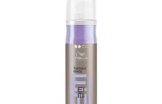 Wella Professionals EIMI Thermal Image