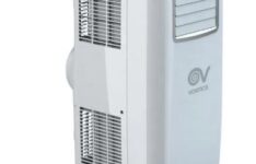 Vortice CM2600 Blanc Classe II